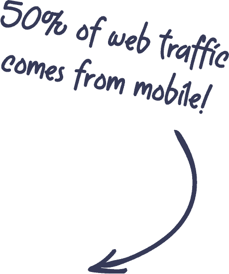 50% of web traffic comes from mobile